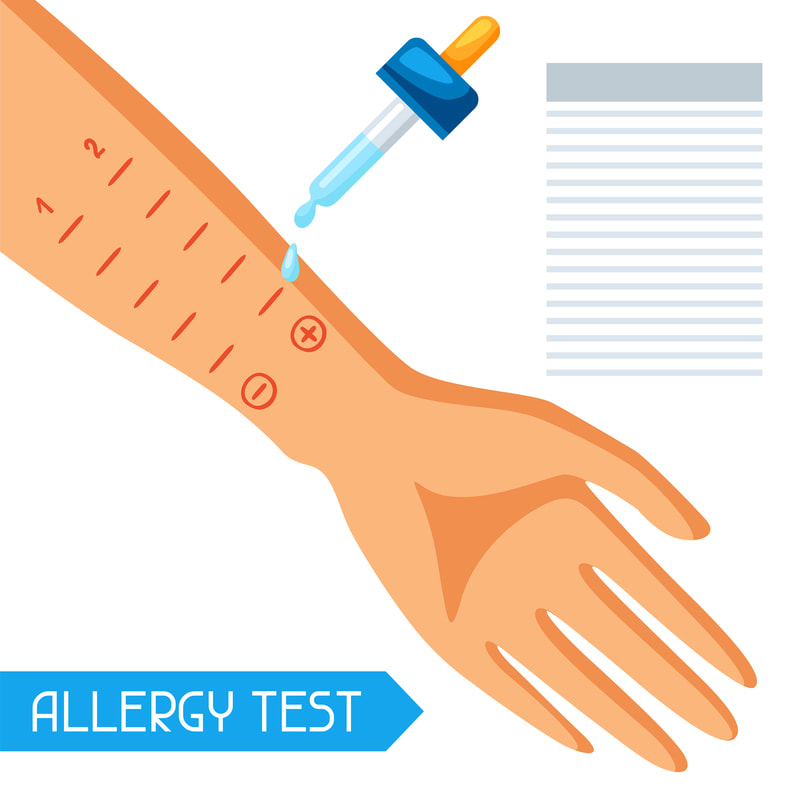Gluten Allergy Test