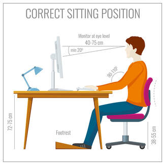 correct posture